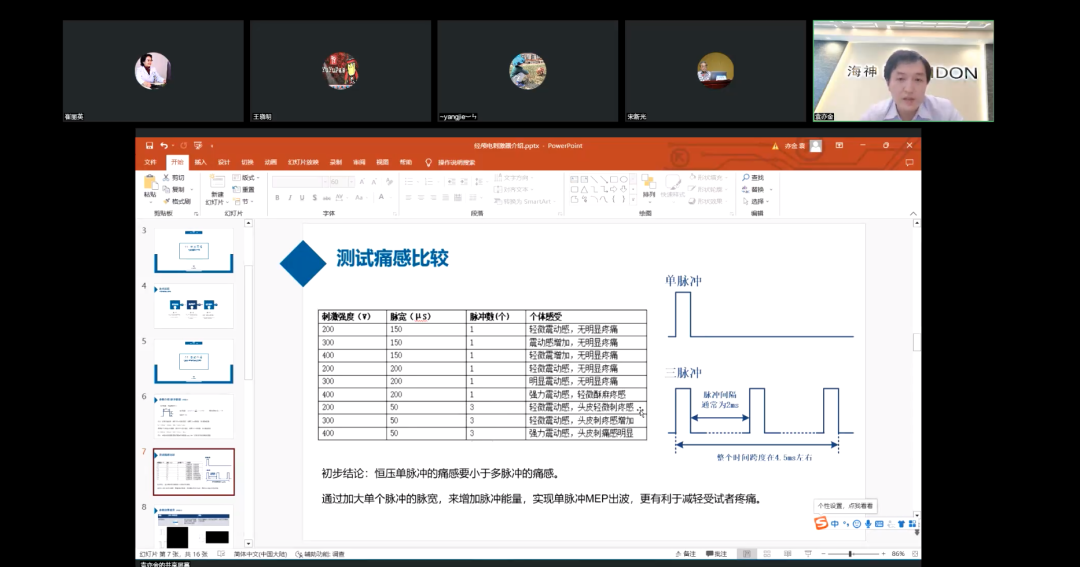 科研引领，赋能临床 —《运动诱发电位》专题研讨会顺利召开